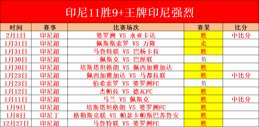 加图索有望,再续辉煌,意大利足球,体彩皇冠彩票网,体育彩票,皇冠彩票网,足球彩票,篮球彩票,官方网站