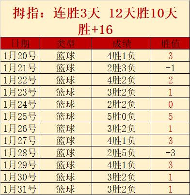 詹俊建议,韦世豪主打,边路,体彩皇冠彩票网,体育彩票,皇冠彩票网,足球彩票,篮球彩票,官方网站