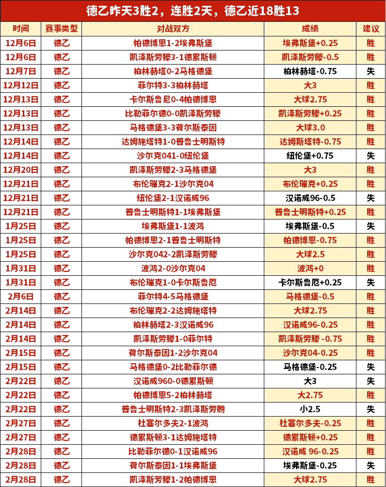 土耳其空袭,导致叙东北,叙民主力量,体彩皇冠彩票网,体育彩票,皇冠彩票网,足球彩票,篮球彩票,官方网站