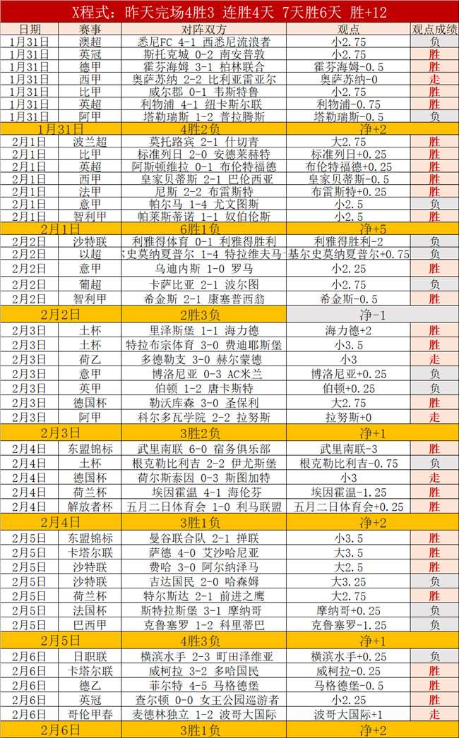 土耳其空袭,导致叙东北,叙民主力量,体彩皇冠彩票网,体育彩票,皇冠彩票网,足球彩票,篮球彩票,官方网站