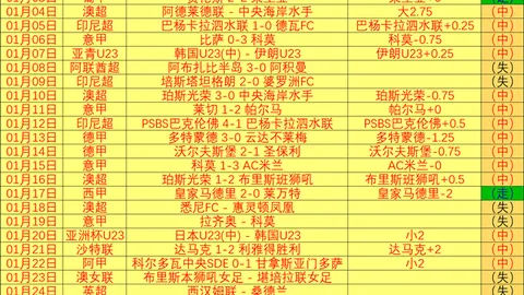 [NBA]火箭主场翻盘，字母哥27分10板难阻雄鹿逆转败局