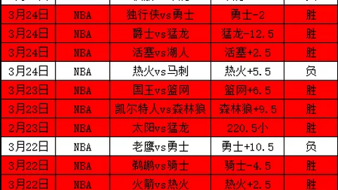 埃弗斯堡客战分析：期号5胜4，专家推荐质合前区十码