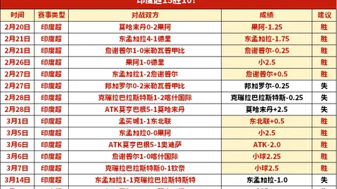 推荐 周六310NBA常规赛预测：马刺对阵掘金专家质合分析
